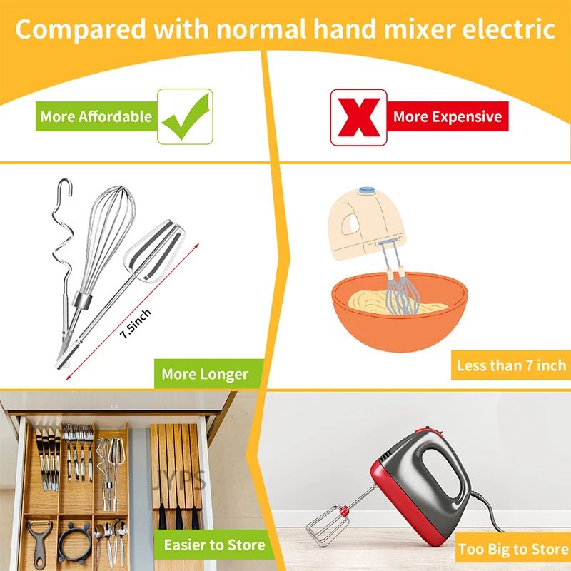 Frusta per Uova in Acciaio Ino - Hand Mixer Electric recensione e prezzo