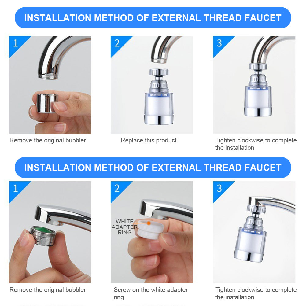 Elementi filtranti per rubinet - Kitchen Appliances And Utensils recensione e prezzo
