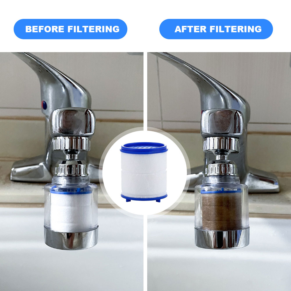 Filtro dell'acqua del rubinett - Kitchen Appliances And Utensils recensione e prezzo